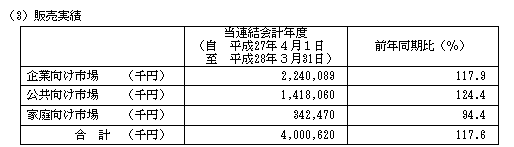 f:id:umimizukonoha:20200629224149p:plain