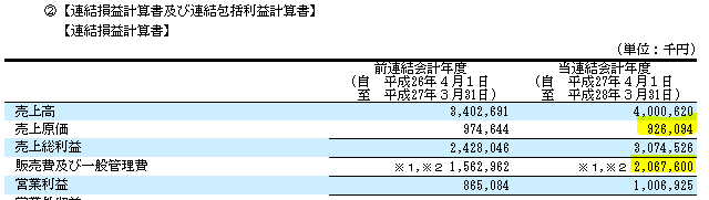 f:id:umimizukonoha:20200629225628p:plain f:id:umimizukonoha:20200629225628p:plain