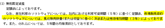 f:id:umimizukonoha:20200630002243p:plain f:id:umimizukonoha:20200630002243p:plain