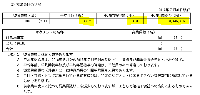 f:id:umimizukonoha:20200705155232p:plain f:id:umimizukonoha:20200705155232p:plain