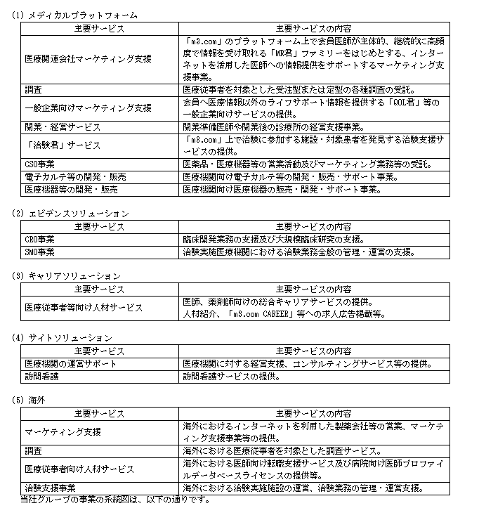 f:id:umimizukonoha:20200714213716p:plain f:id:umimizukonoha:20200714213716p:plain