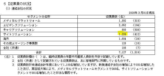 f:id:umimizukonoha:20200714222253p:plain f:id:umimizukonoha:20200714222253p:plain