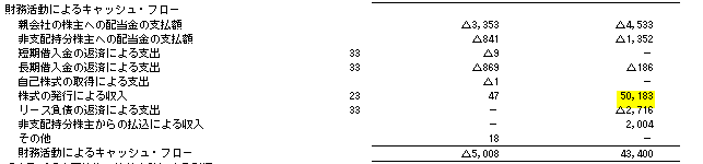 f:id:umimizukonoha:20200714231956p:plain f:id:umimizukonoha:20200714231956p:plain
