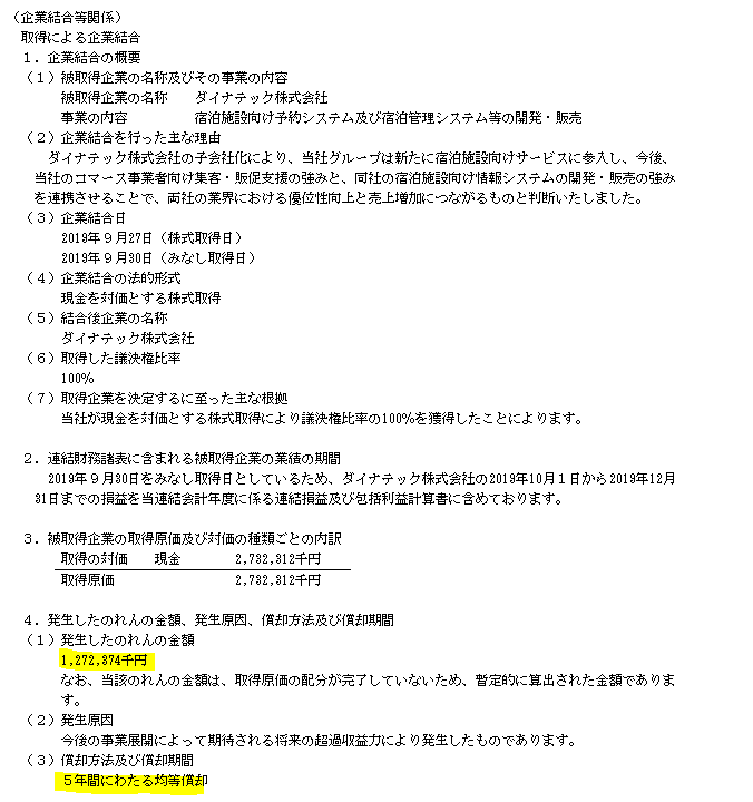 f:id:umimizukonoha:20200718203159p:plain