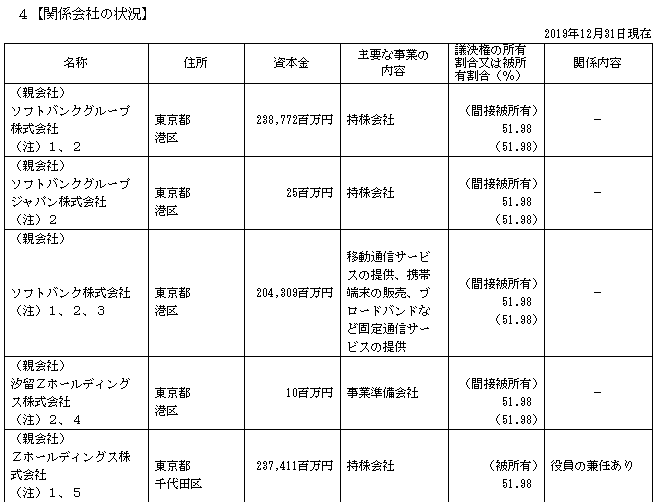 f:id:umimizukonoha:20200718214021p:plain