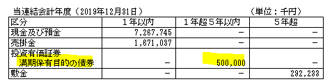 f:id:umimizukonoha:20200719223037p:plain