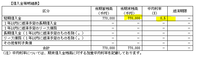 f:id:umimizukonoha:20200719224356p:plain