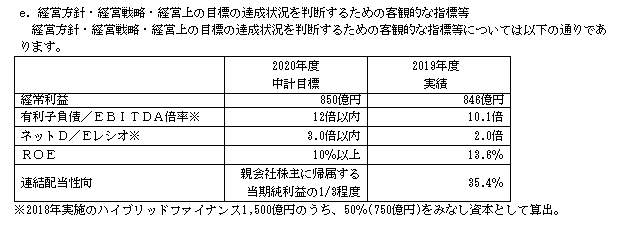 f:id:umimizukonoha:20200723234721p:plain