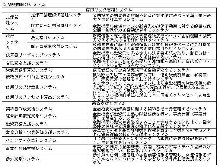 f:id:umimizukonoha:20200726193842p:plain f:id:umimizukonoha:20200726193842p:plain