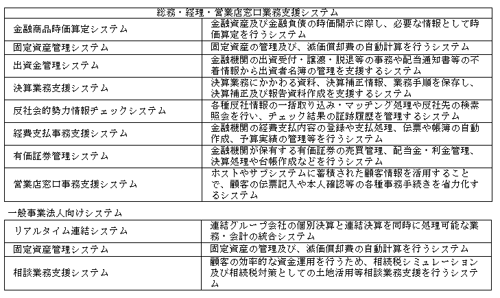 f:id:umimizukonoha:20200726193911p:plain f:id:umimizukonoha:20200726193911p:plain
