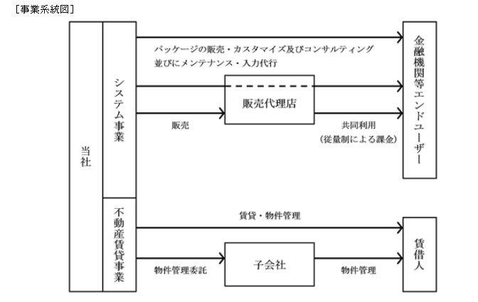 f:id:umimizukonoha:20200726195112p:plain f:id:umimizukonoha:20200726195112p:plain