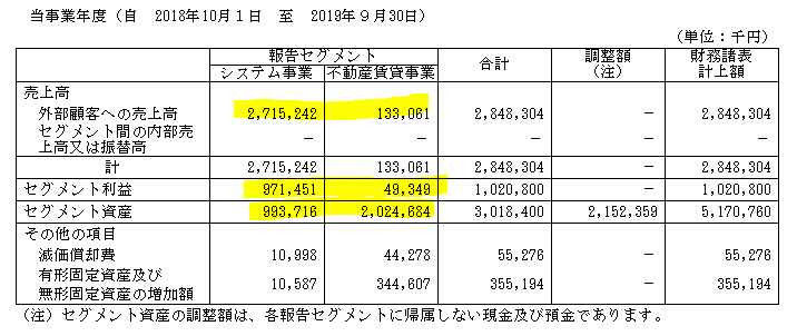 f:id:umimizukonoha:20200726212911p:plain f:id:umimizukonoha:20200726212911p:plain