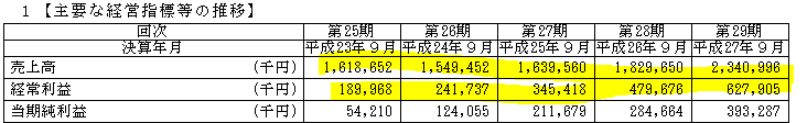 f:id:umimizukonoha:20200726214831p:plain f:id:umimizukonoha:20200726214831p:plain