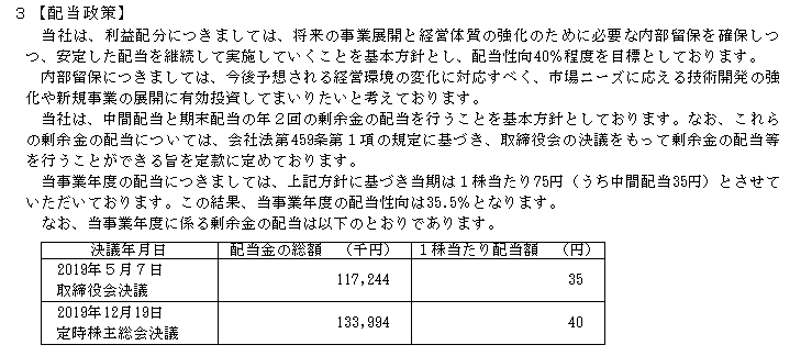 f:id:umimizukonoha:20200726221806p:plain f:id:umimizukonoha:20200726221806p:plain