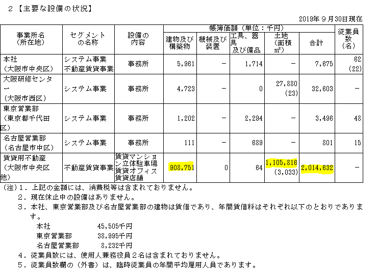 f:id:umimizukonoha:20200726225509p:plain f:id:umimizukonoha:20200726225509p:plain
