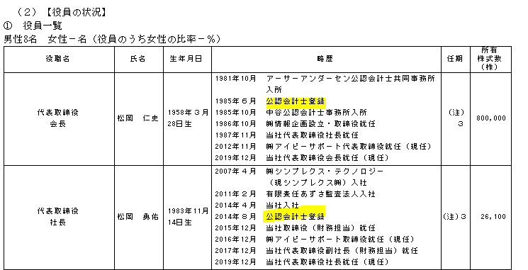 f:id:umimizukonoha:20200726231728p:plain f:id:umimizukonoha:20200726231728p:plain