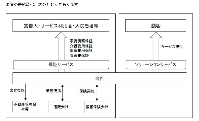 f:id:umimizukonoha:20200730194524p:plain f:id:umimizukonoha:20200730194524p:plain