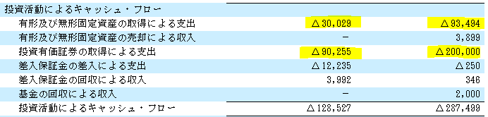 f:id:umimizukonoha:20200730230608p:plain f:id:umimizukonoha:20200730230608p:plain