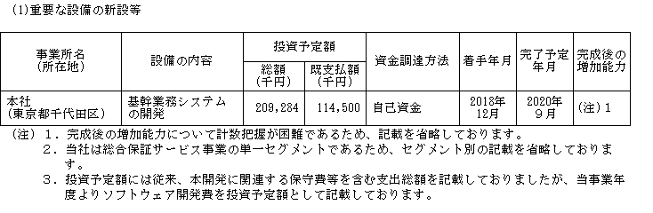 f:id:umimizukonoha:20200730231549p:plain f:id:umimizukonoha:20200730231549p:plain