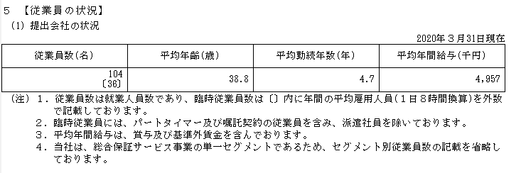 f:id:umimizukonoha:20200731000050p:plain f:id:umimizukonoha:20200731000050p:plain