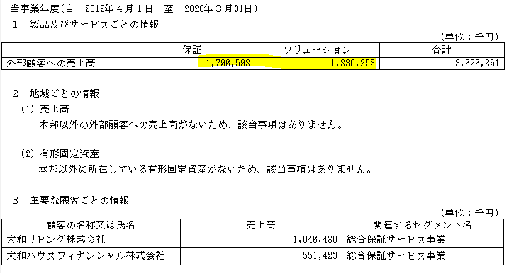 f:id:umimizukonoha:20200731000950p:plain f:id:umimizukonoha:20200731000950p:plain