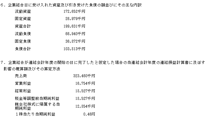 f:id:umimizukonoha:20200801094742p:plain