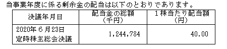 f:id:umimizukonoha:20200803224337p:plain f:id:umimizukonoha:20200803224337p:plain