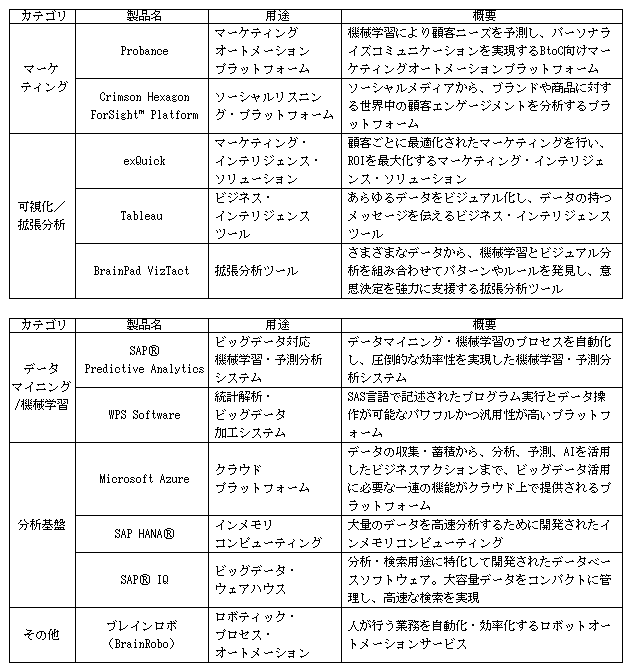 f:id:umimizukonoha:20200813183053p:plain f:id:umimizukonoha:20200813183053p:plain
