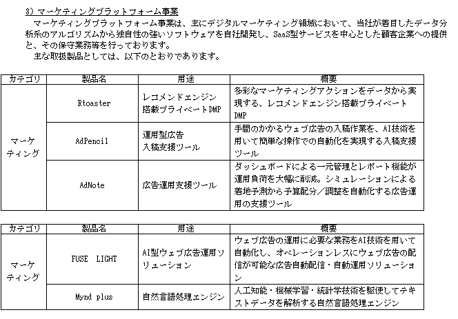 f:id:umimizukonoha:20200813183131p:plain f:id:umimizukonoha:20200813183131p:plain