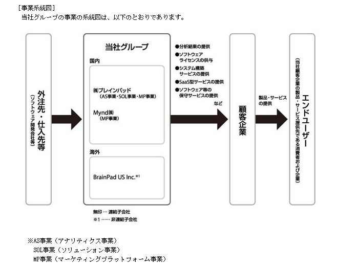 f:id:umimizukonoha:20200813183204p:plain