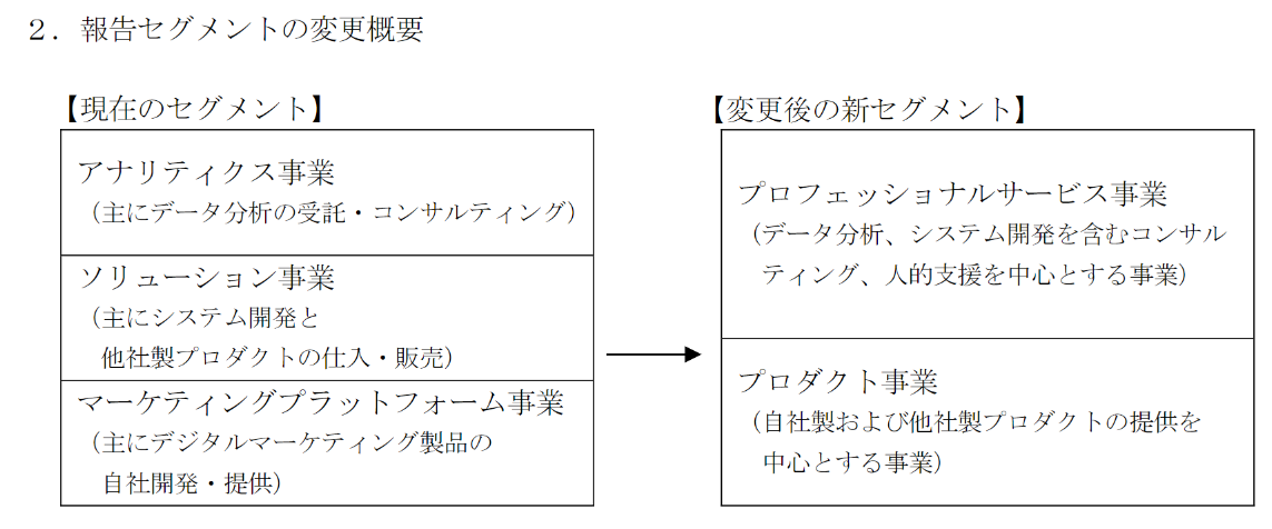 f:id:umimizukonoha:20200814152511p:plain f:id:umimizukonoha:20200814152511p:plain