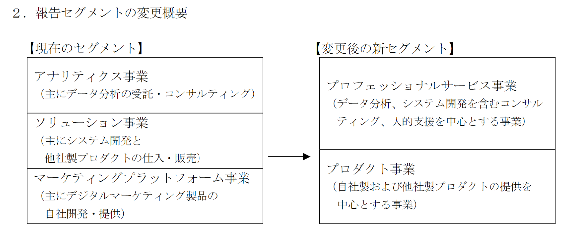 f:id:umimizukonoha:20200814152511p:plain