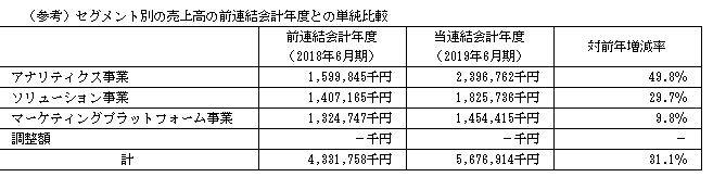 f:id:umimizukonoha:20200814160034p:plain f:id:umimizukonoha:20200814160034p:plain