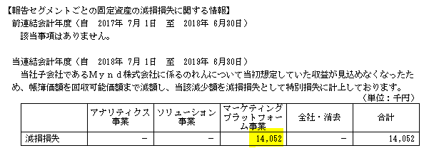 f:id:umimizukonoha:20200815002013p:plain f:id:umimizukonoha:20200815002013p:plain
