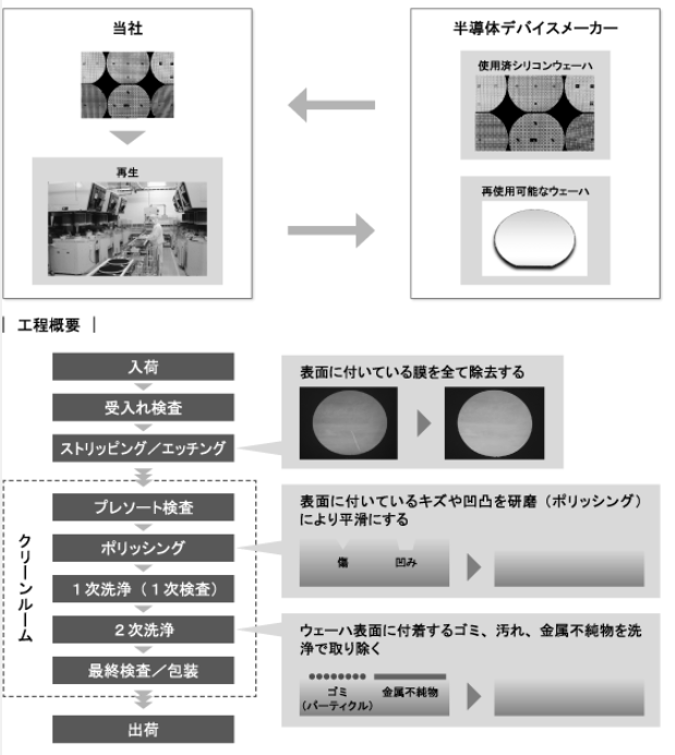 f:id:umimizukonoha:20200817132746p:plain f:id:umimizukonoha:20200817132746p:plain