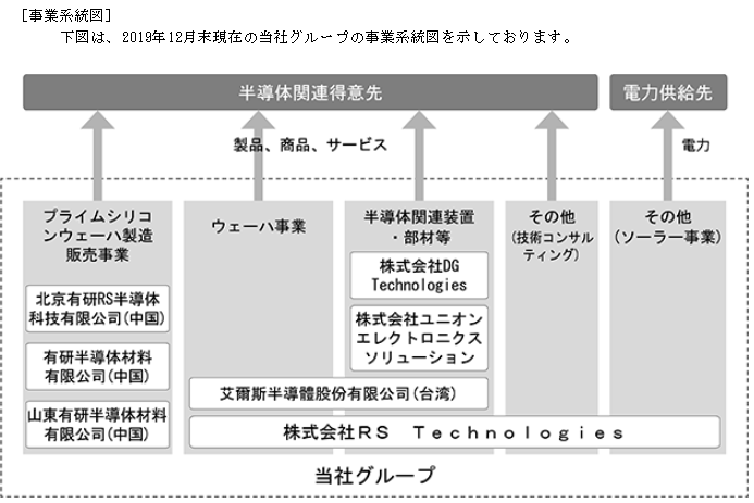 f:id:umimizukonoha:20200817133112p:plain f:id:umimizukonoha:20200817133112p:plain