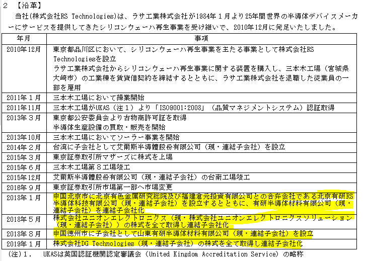 f:id:umimizukonoha:20200817173818p:plain f:id:umimizukonoha:20200817173818p:plain