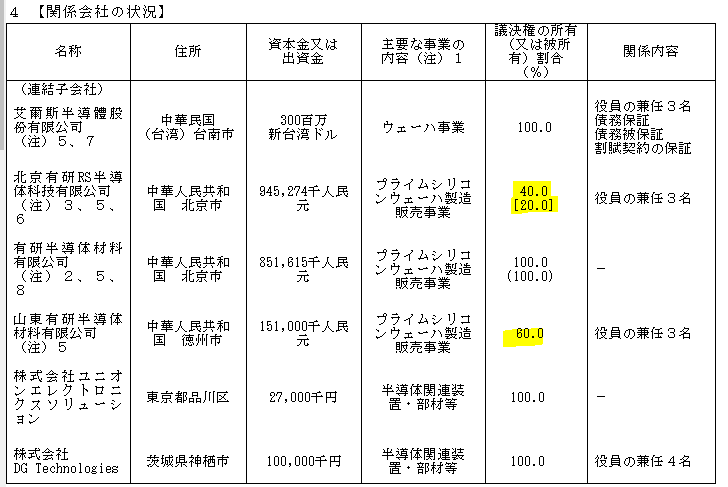 f:id:umimizukonoha:20200817205458p:plain f:id:umimizukonoha:20200817205458p:plain