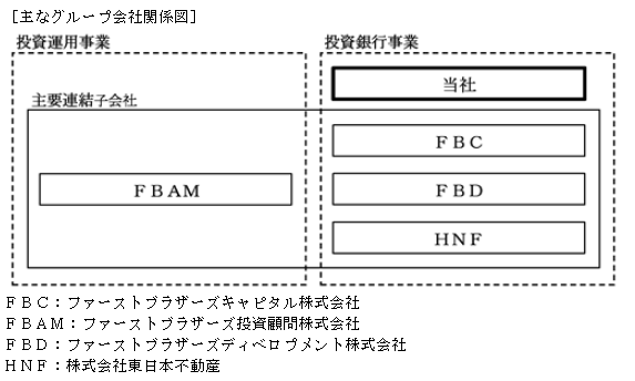 f:id:umimizukonoha:20200819150548p:plain