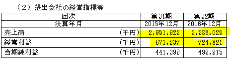 f:id:umimizukonoha:20200827224201p:plain