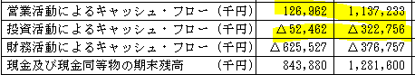f:id:umimizukonoha:20200827234205p:plain