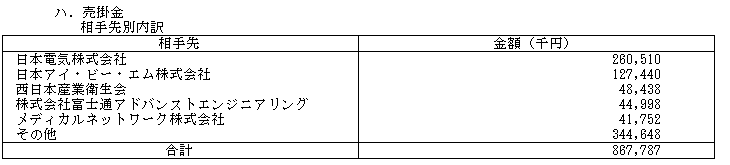 f:id:umimizukonoha:20200827235902p:plain