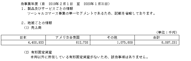 f:id:umimizukonoha:20200902205410p:plain f:id:umimizukonoha:20200902205410p:plain