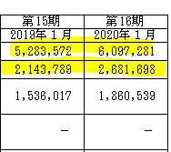 f:id:umimizukonoha:20200902211413p:plain f:id:umimizukonoha:20200902211413p:plain