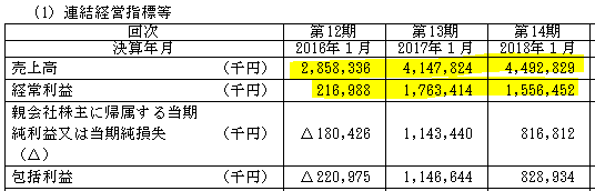 f:id:umimizukonoha:20200902211450p:plain f:id:umimizukonoha:20200902211450p:plain