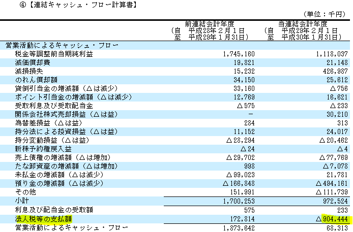 f:id:umimizukonoha:20200902213908p:plain f:id:umimizukonoha:20200902213908p:plain