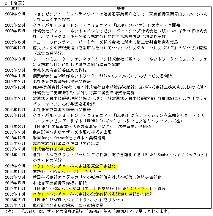 f:id:umimizukonoha:20200902233955p:plain f:id:umimizukonoha:20200902233955p:plain