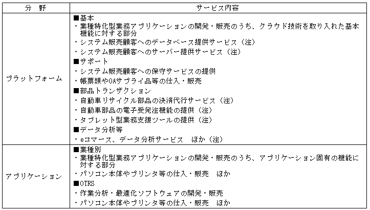 f:id:umimizukonoha:20200903224135p:plain