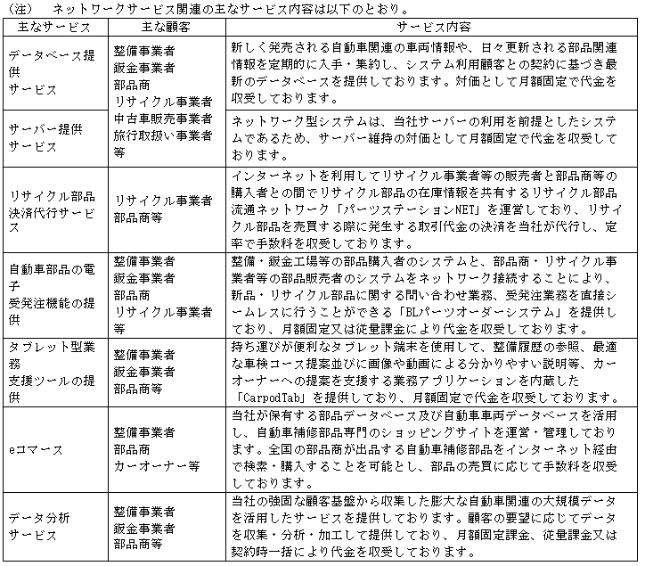 f:id:umimizukonoha:20200903224212p:plain