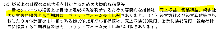 f:id:umimizukonoha:20200904212411p:plain